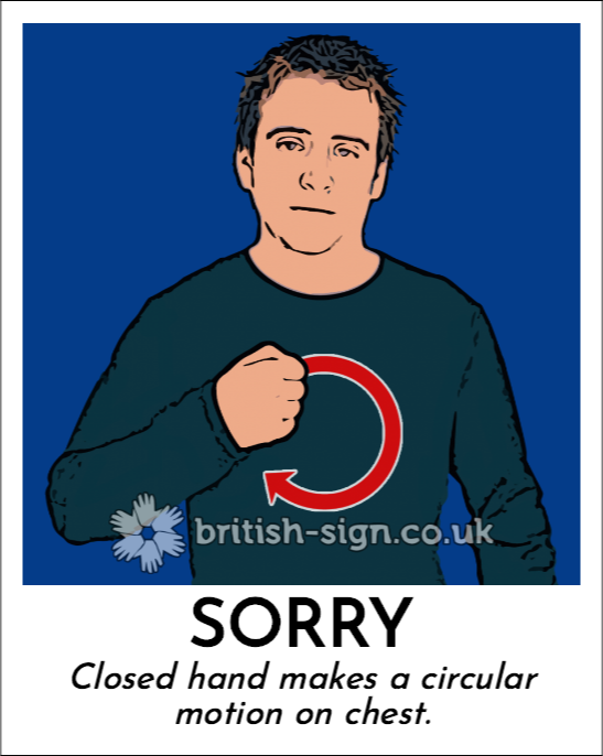 Sorry: Closed hand makes a circular motion on chest.